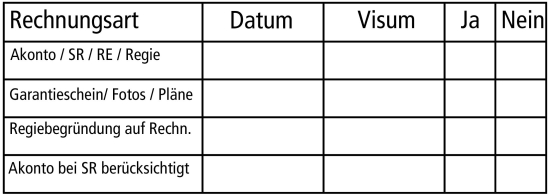 Handtekening stempels