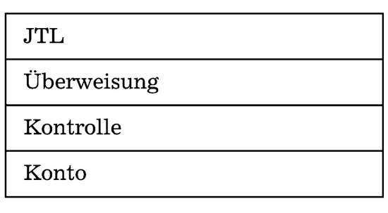Adresstempels zonder kader